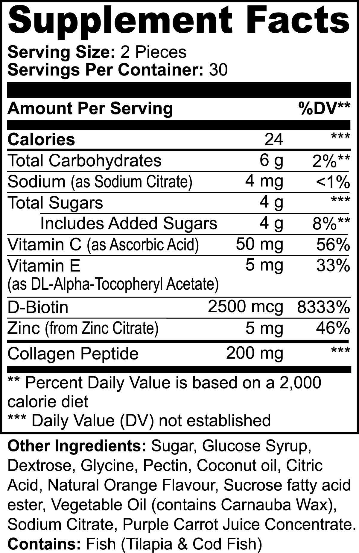 CollaLuxe – Collagen Gummies (Adult)